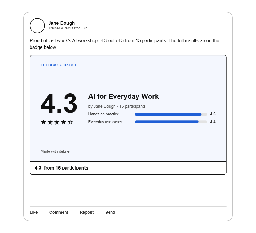 LinkedIn post sharing workshop results with a Feedback Badge preview